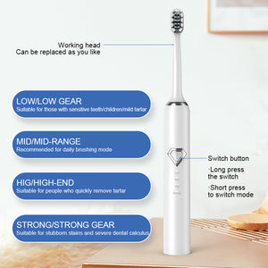 Electric Tooth Calculus Whitening Care Irrigator - Unbeatable_Sale